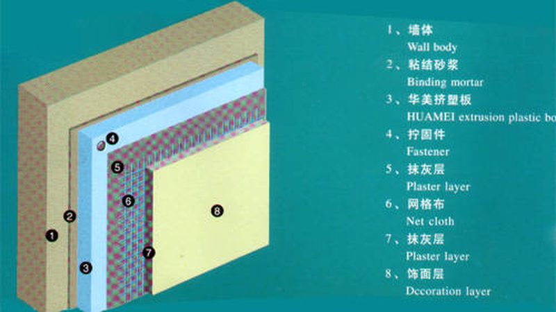 高层外墙防水涂料施工，安全注意事项盘点