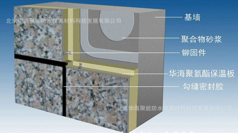 行业现状：环保标准在升级，但市场仍有乱象